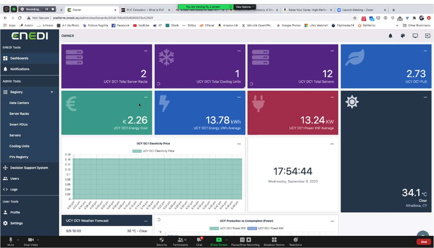enedi platform screenshot